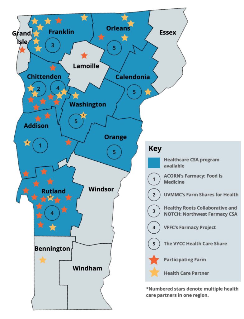 healthcare csa programs in vermont